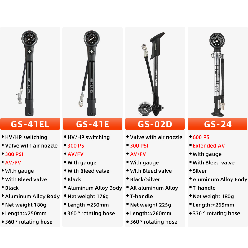 300/600psi High Pressure Bicyc - Shock Pump Suspension ulasan dan harga