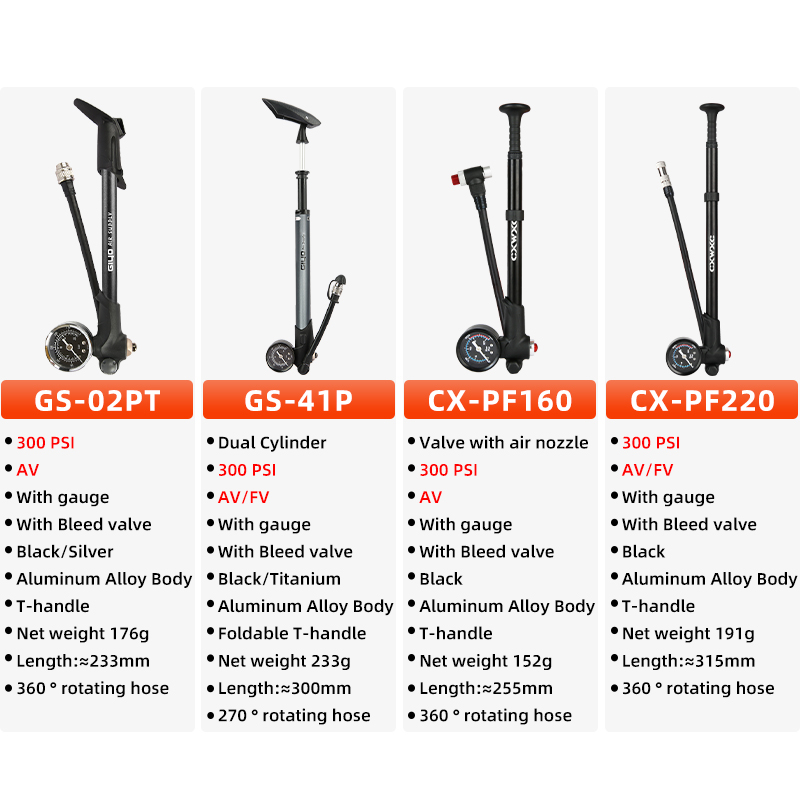 300/600psi High Pressure Bicyc - Shock Pump Suspension ulasan dan harga